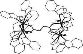 Graphical abstract: Synthesis, characterization and catalytic ATP-hydrolysis of two tetrairon(iii) complexes bridged by succinate/terephthalate with tris(2-benzimidazolylmethyl) amine