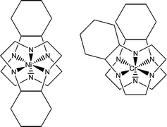 Graphical abstract: Geometrical isomerism in octahedral complexes arising from the presence of a fused ring on a triaza macrocycle