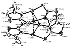 Graphical abstract: Synthesis and characterisation of N-coordinated pentafluorophenyl gold(i) thiazole-derived complexes and an unusual self-assembly to form a tetrameric gold(i) complex