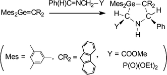 Graphical abstract: The use of a germene for the synthesis of esters of α-germyl-substituted α-amino acid and α-aminophosphonic acid