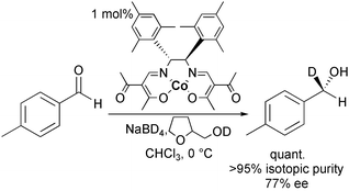 Graphical abstract: Preparation of optically active deuterated primary alcohols: enantioselective borodeuteride reduction of aldehydes catalyzed by cobalt complexes