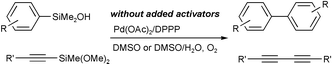 Graphical abstract: Activator-free oxidative homocoupling of organosilanes catalysed by a palladium–DPPP complex