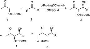 Graphical abstract: l-Proline catalyzed asymmetric aldol reactions of protected hydroxyacetone