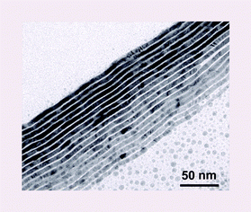 Graphical abstract: Formation of assembled silver nanowires by reduction of silver thiolate in polyol/toluene medium