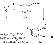 Graphical abstract: Environmentally benign, sequential synthesis of 3,4-dihydro-2H-1,4-benzoxazines under phase transfer catalysis conditions