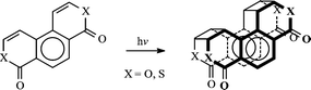 Graphical abstract: Synthesis and photochemistry of isothiocoumarins fused to an additional pyranone or thiopyranone ring