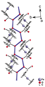 Graphical abstract: Unusual ladder-like supramolecular arrangement by cooperative effect of bifurcated O–H⋯O hydrogen bonding in crystals of racemic 4-ferrocenylbutan-1,2-diol