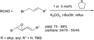 Graphical abstract: A facile tetrahydrothiophene-catalyzed ylide route to vinyloxiranes