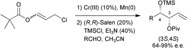 Graphical abstract: 3-Chloropropenyl pivaloate in organic synthesis: the first asymmetric catalytic entry to syn-alk-1-ene-3,4-diols