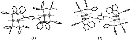 Graphical abstract: Structural, electronic and magnetic properties of metal–metal bonded dinuclear rhenium complexes bridged by organocyanide acceptor ligands