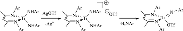 Graphical abstract: Snapshots of an oxidatively induced α-hydrogen abstraction reaction to prepare a terminal and four-coordinate titanium imide