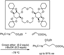 Graphical abstract: Synthesis of a novel crown ether derived from chiro-inositol and its catalytic activity on the asymmetric Michael addition