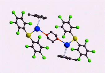 Graphical abstract: [{AuTl(C6Cl5)2(toluene)}2(dioxane)]: A striking structure that leads to a blue luminescence