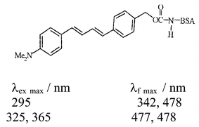 Graphical abstract: A fluorescence study of (4-{(1E,3E)-4-[4-(dimethylamino)phenyl]buta-1,3-dienyl}phenyl)methanol and its bioconjugates with bovine and human serum albumins