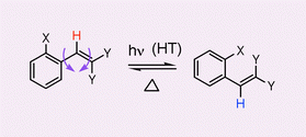 Graphical abstract: Conformational isomerizations of symmetrically substituted styrenes. No-reaction photoreactions by Hula-twist