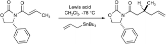 Graphical abstract: Asymmetric conjugate addition reactions of allyl- and crotylstannanes