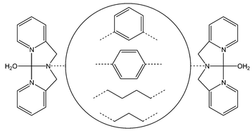 Graphical abstract: Thermodynamic and kinetic study of the interaction between the Pt(ii) centres in [Pt2(N,N,N′,N′-tetrakis(2-pyridylmethyl)diamine)(H2O)2]4+. Influence of the bridging ligand