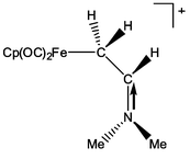 Graphical abstract: π-Donor olefin substituents alter olefin binding to CpFe(CO)2+