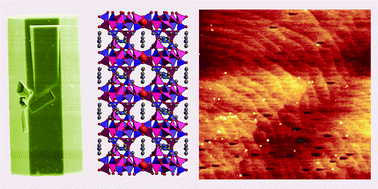 Graphical abstract: Atomic force microscopy study of the molecular sieve MnAPO-50