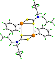 Graphical abstract: Supramolecular association in organomercury(ii) 1,1-dithiolates. Complementarity between Hg⋯S and hydrogen bonding interactions in organomercury(ii) 2-amino-cyclopent-1-ene-1-carbodithioates
