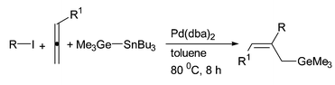 Graphical abstract: Palladium-catalyzed highly regio-, stereo- and chemoselective carbogermanylation of allenes: a novel method for the synthesis of 2-arylallylgermane derivatives