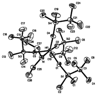 Graphical abstract: Deposition of hafnium silicate films by liquid injection MOCVD using a single source or dual source approach
