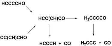 Graphical abstract: Gas phase generation of the neutrals H2CCCCO, HCCCCDO and CCCHCHO from anionic precursors. Rearrangements of HCCCCDO and CCCHCHO. A joint experimental and theoretical study