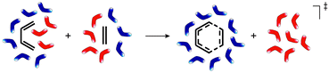 Graphical abstract: Hydrophobic interactions and chemical reactivity