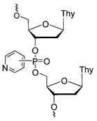 Graphical abstract: Novel DNA analogues with 2-, 3- and 4-pyridylphosphonate internucleotide bonds: synthesis and hybridization properties