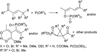 Graphical abstract: Mechanistic and synthetic aspects of the reaction of γ-halogeno-α,β-unsaturated ketones and esters with simple trialkyl phosphites