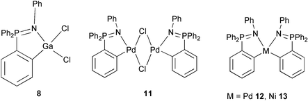 Graphical abstract: Metallated triphenylphosphinimine complexes