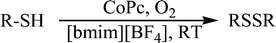 Graphical abstract: Oxidation of thiols with molecular oxygen catalyzed by cobalt(ii) phthalocyanines in ionic liquid