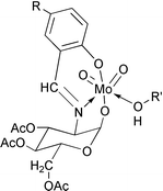 Graphical abstract: Molybdenum(vi) cis-dioxo complexes bearing sugar derived chiral Schiff-base ligands: synthesis, characterization, and catalytic applications