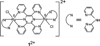 Graphical abstract: Synthesis and mixed valence aspects of [{(L)ClRu}2(μ-tppz)]n+ incorporating 2,2′-dipyridylamine (L) as ancillary and 2,3,5,6-tetrakis(2-pyridyl)pyrazine (tppz) as bridging ligand