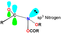 Graphical abstract: Crystal structures and properties of mutagenic N-acyloxy-N-alkoxyamides — “most pyramidal” acyclic amides