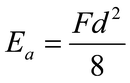 Graphical abstract: Relationship between rate and distance