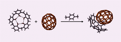 Graphical abstract: Association and orientation of C70 on complexation with calix[5]arene