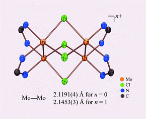 Graphical abstract: A mixed-valence compound with one unpaired electron delocalized over four molybdenum atoms in a cyclic tetranuclear ion