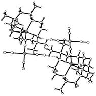 Graphical abstract: Synthesis, crystal structure, EPR and magnetic properties of a cyano-bridged Cuii–Niii heterobimetallic complex: an unusual structure with long-range ferromagnetic exchange through hydrogen bonding