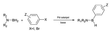 Graphical abstract: Monomeric (dialkylamino)boranes: a new and efficient boron source in palladium catalyzed C–B bond formation with aryl halides