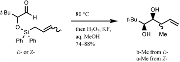 Graphical abstract: Stereospecificity in the silicon tethered α-(methyl)allylation of aldehydes