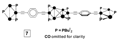 Graphical abstract: Trinuclear and hexanuclear platinum clusters as building blocks for organometallic one-dimensional structures