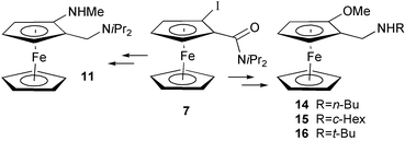 Graphical abstract: Synthesis of planar chiral ferrocenyl 1,3-diamines and 1,3-amino ethers
