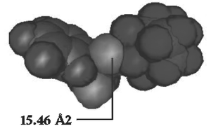 Graphical abstract: Scaled polar surface area descriptors: development and application to three sets of partition coefficients