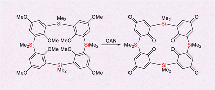 Graphical abstract: Preparation and structures of novel silamacrocyclic compounds: silacalix[4]quinone and silacalix[4]hydroquinone octamethyl ether