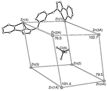 Graphical abstract: Self-assembly of a molecular M8L12 cube having S6 symmetry