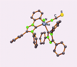 Graphical abstract: Stable nitridorhenium(v) complexes with an N-heterocyclic carbene