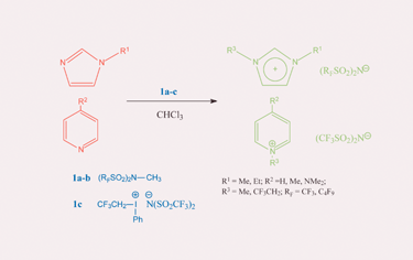 Graphical abstract: Direct methylation and trifluoroethylation of imidazole and pyridine derivatives