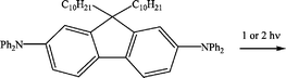 Graphical abstract: One- and two-photon photostability of 9,9-didecyl-2,7-bis(N,N-diphenylamino)fluorene