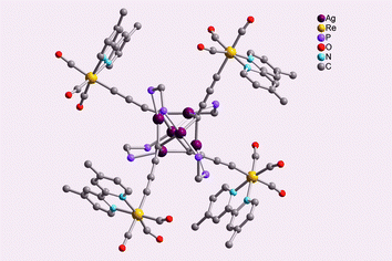 Graphical abstract: Synthesis and luminescence behaviour of novel heterodecanuclear silver(i)–rhenium(i) alkynyl complexes. X-Ray crystal structures of [Ag6(μ-dppm)4{μ3-C [[triple bond, length as m-dash]] CC [[triple bond, length as m-dash]] C–Re(Me2bpy)(CO)3}4](PF6)2 and [Ag6(μ-dppm)4{μ3-C [[triple bond, length as m-dash]] CC [[triple bond, length as m-dash]] C–Re(Br2phen)(CO)3}4](PF6)2